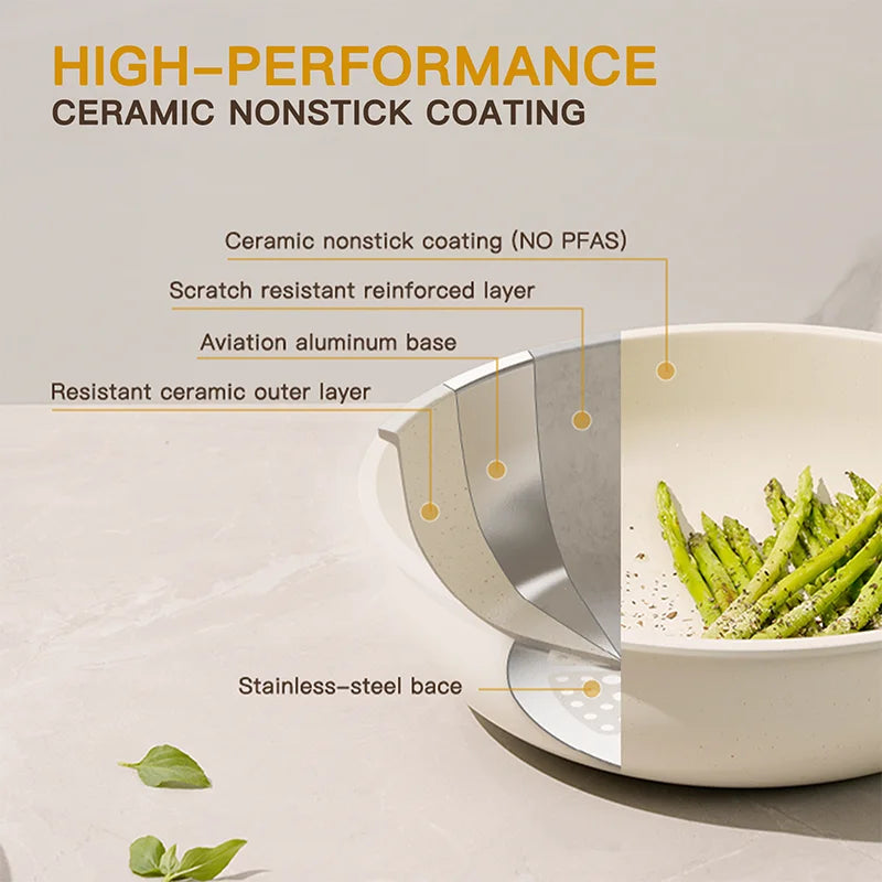 Astercook Ceramic Cookware Set Non-Stick With Sensor Handles