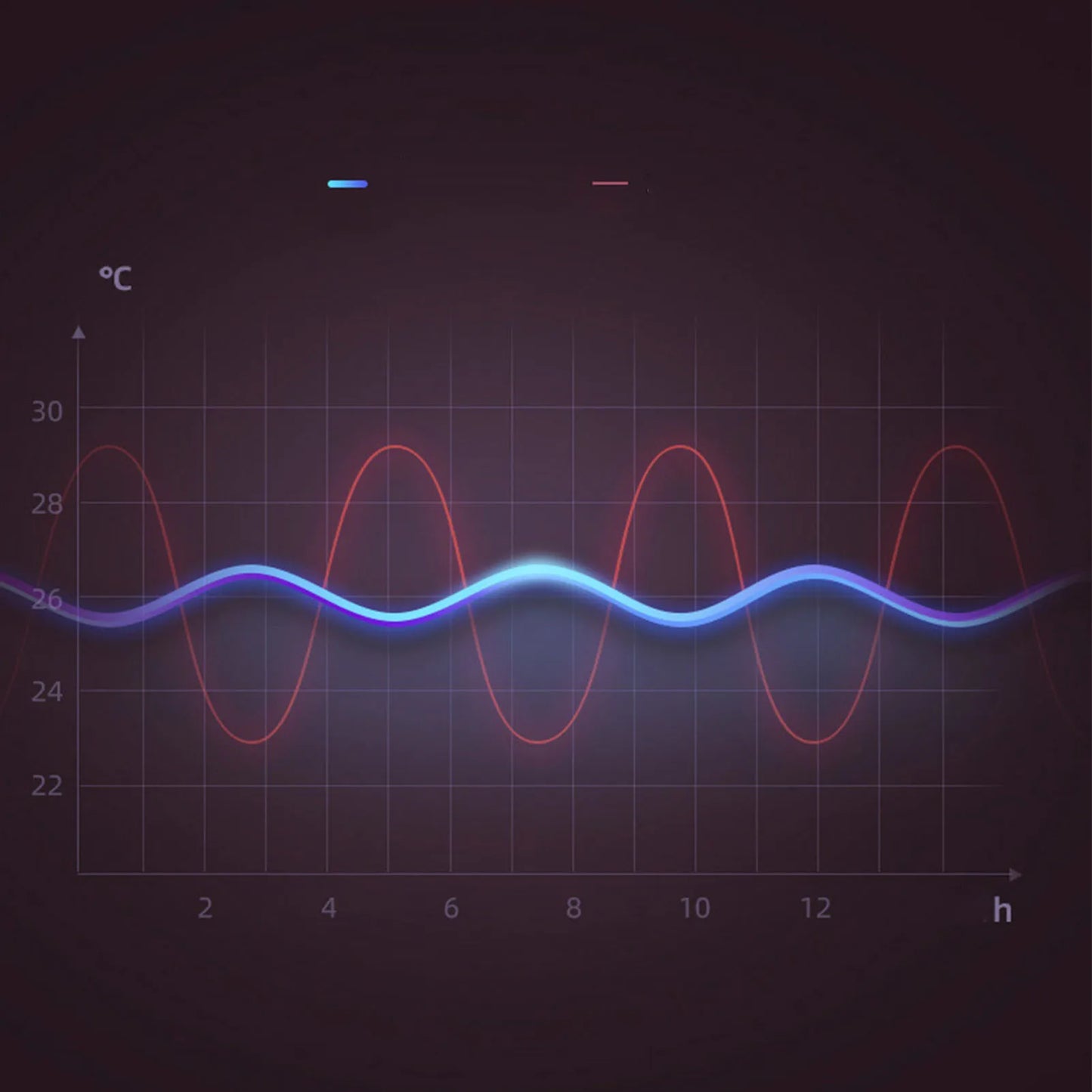Romellar 2-In-1 Portable Wall Mounted Heater And Cooler With Remote