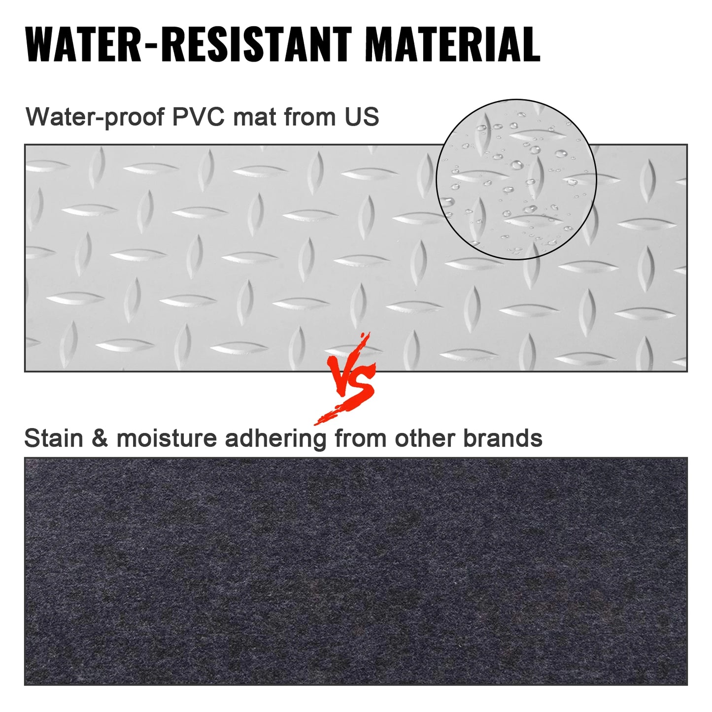 NONECN SucceBuy PVC Garage Floor Mat Non Slip Diamond Texture