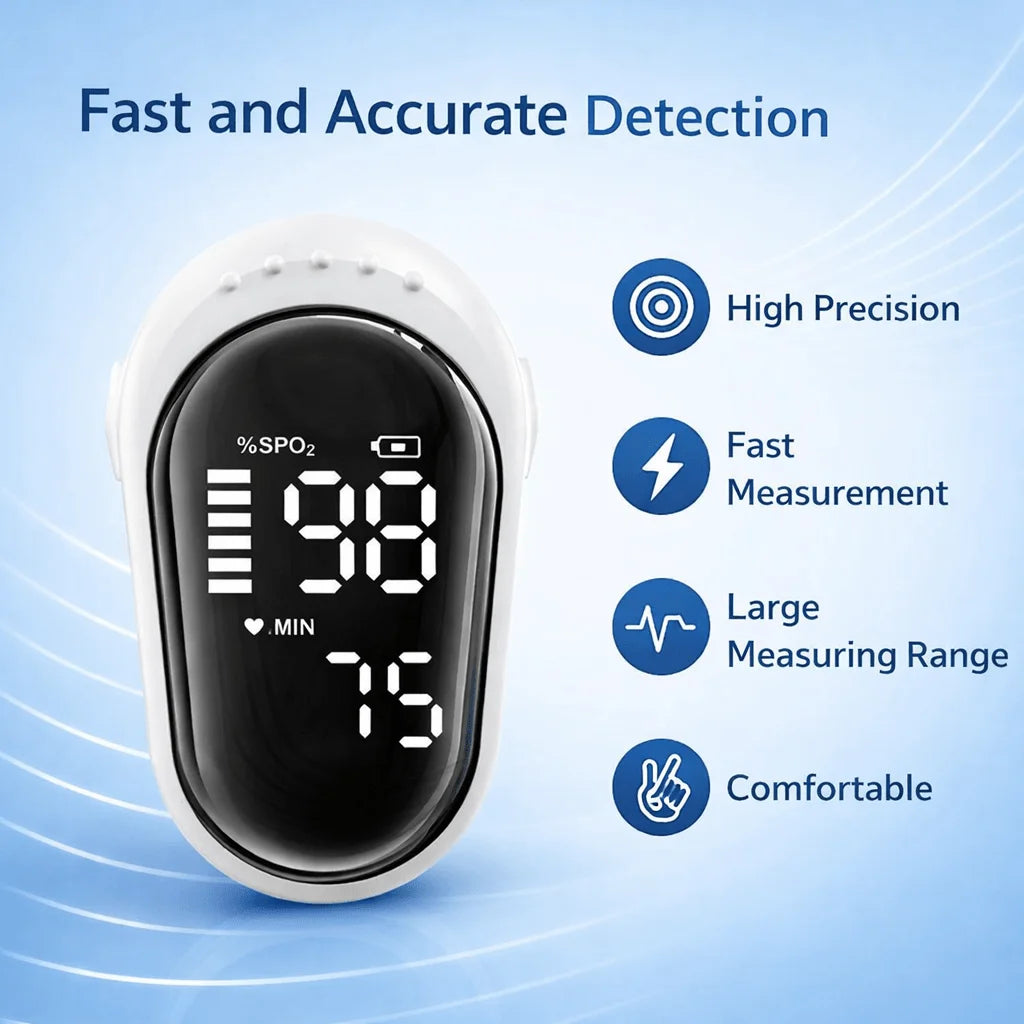 Jitesy Rechargeable Fingertip Pulse Oximeter And Heart Rate Tracker