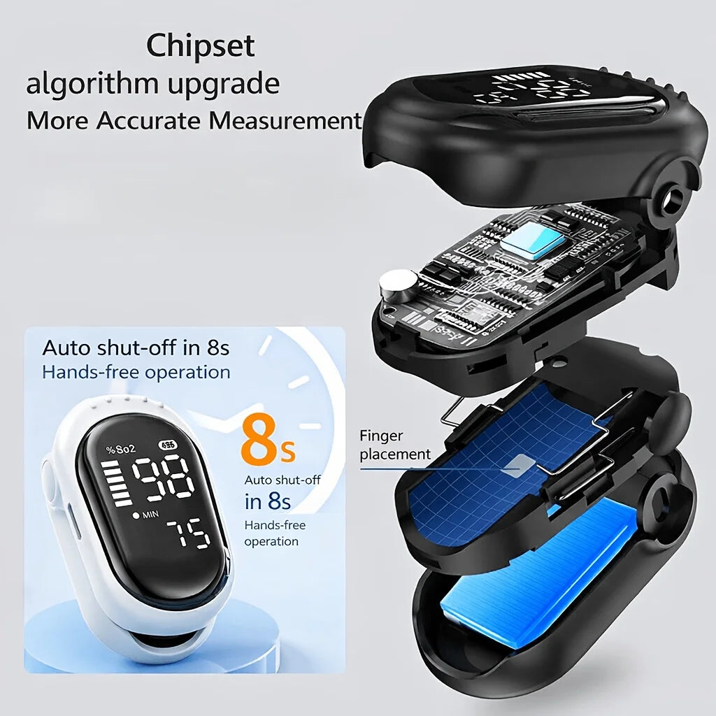 Jitesy Rechargeable Fingertip Pulse Oximeter And Heart Rate Tracker