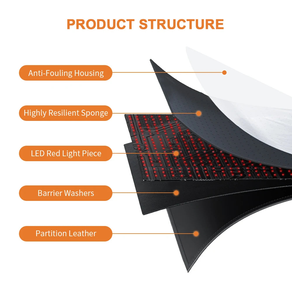 Advanced Full Body Light Therapy Mat For Enhanced Relaxation