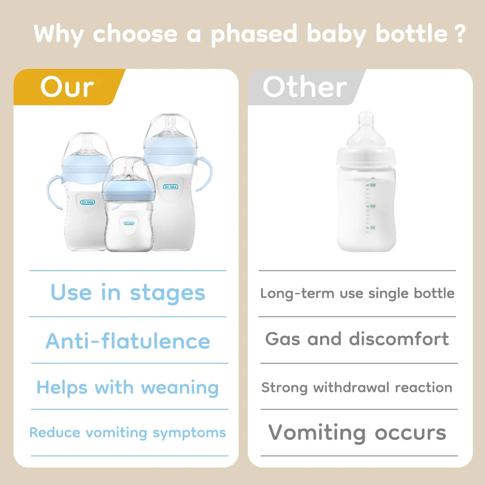 MAMIJOY BPA Free Baby Bottle With Handle For Newborn Feeding