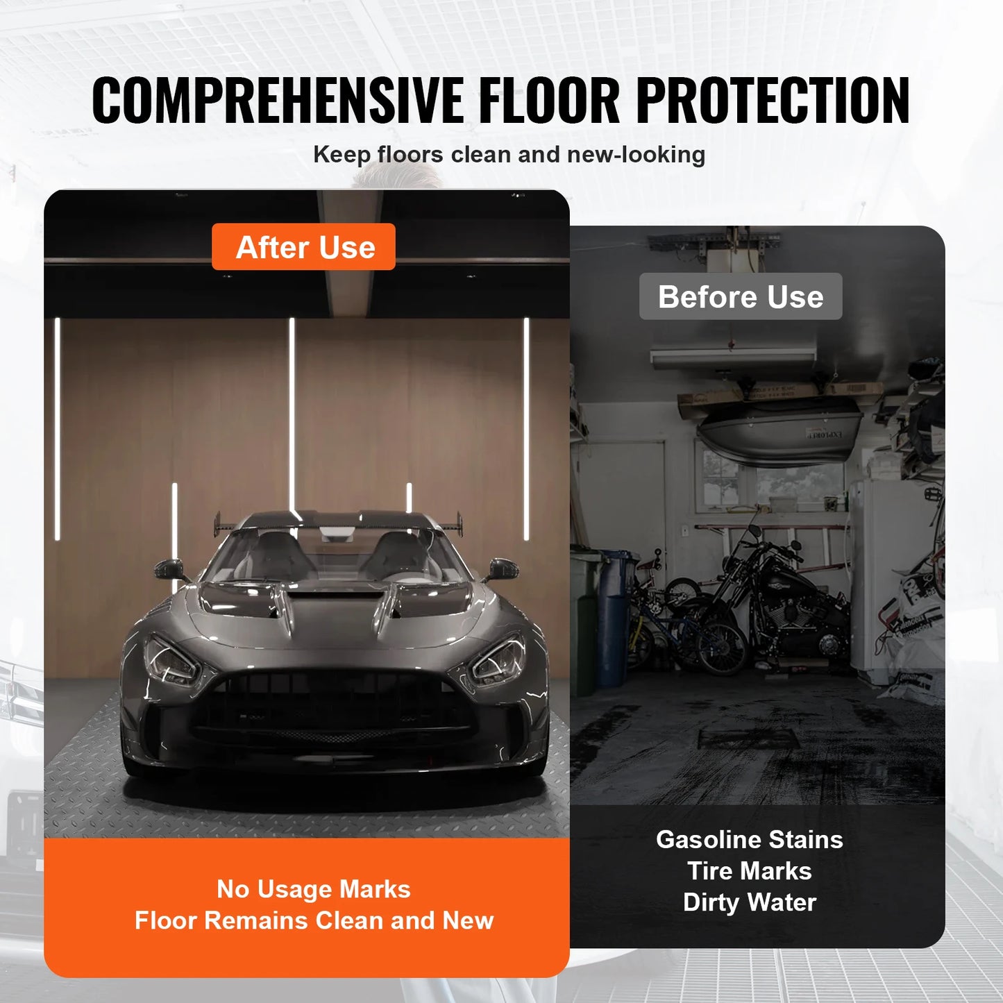 NONECN SucceBuy PVC Garage Floor Mat Non Slip Diamond Texture