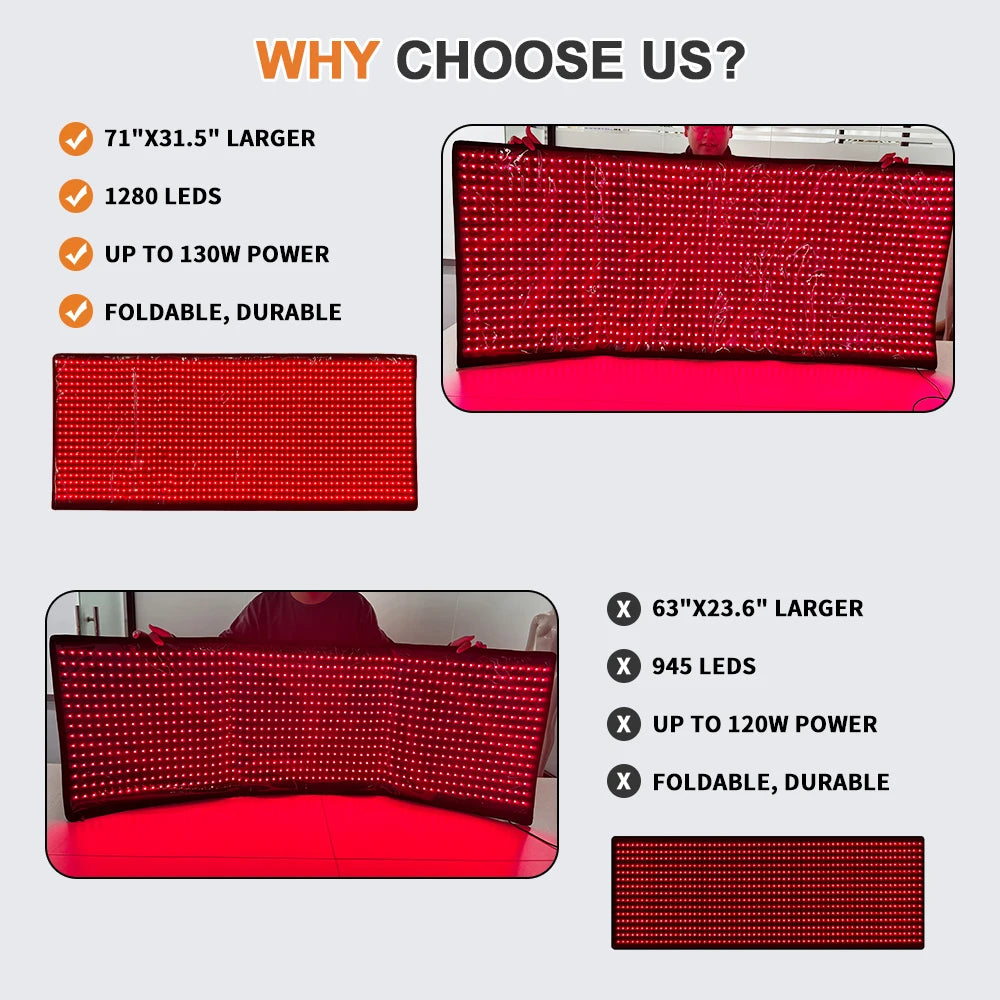 Advanced Full Body Light Therapy Mat For Enhanced Relaxation