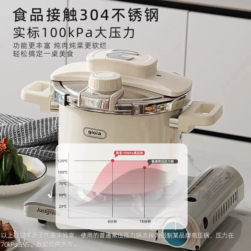 Enamel Pressure Cooker Multifunctional Explosion Proof Stainless Steel Pot