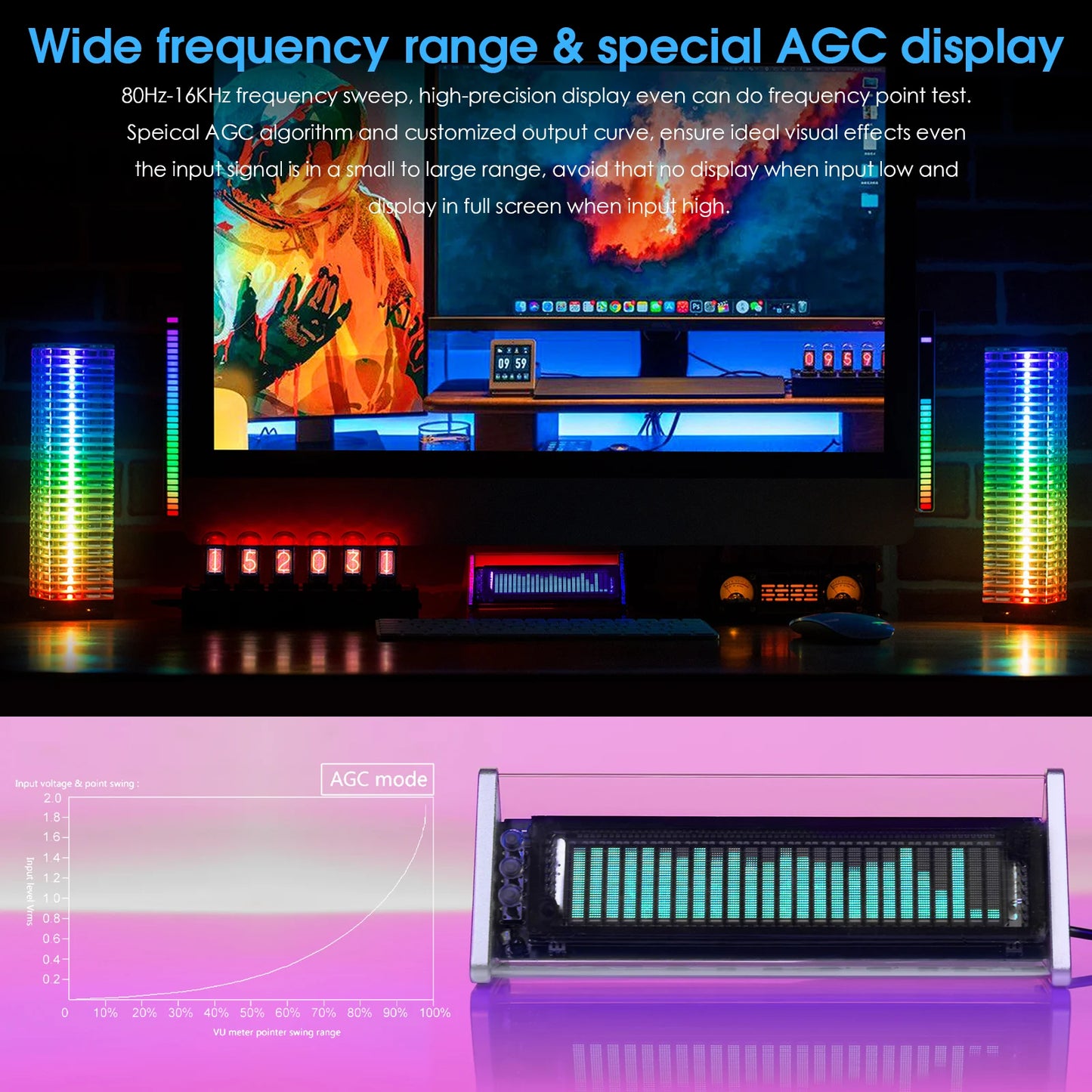 Douk Audio VFD253 Bluetooth 5.0 Clock Spectrum Display And Switcher