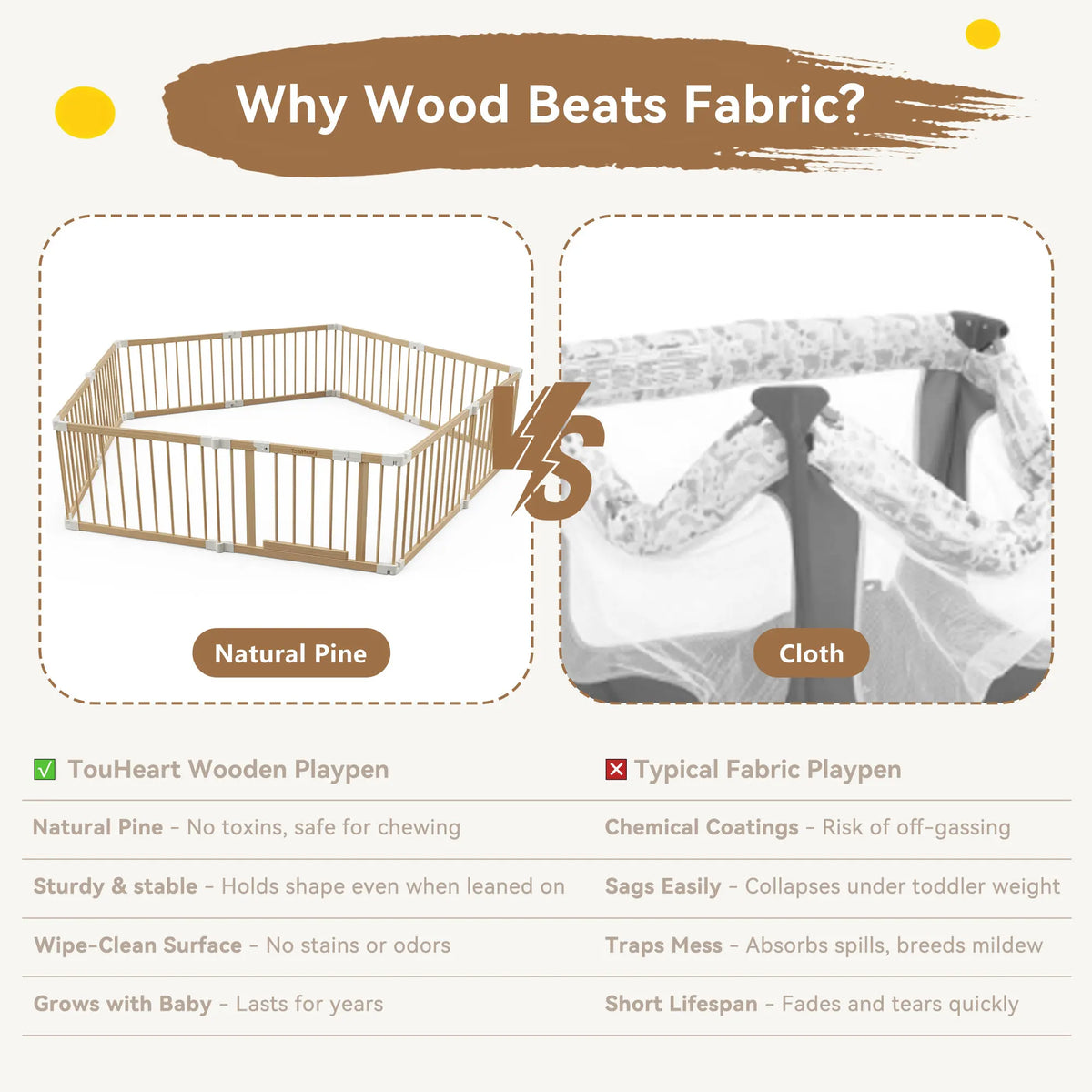 Premium Wooden Foldable Baby Playpen With Secure Safety Gate