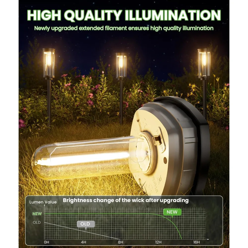 Bright Solar Pathway Lights Outdoor 8 Pack IP65 Waterproof