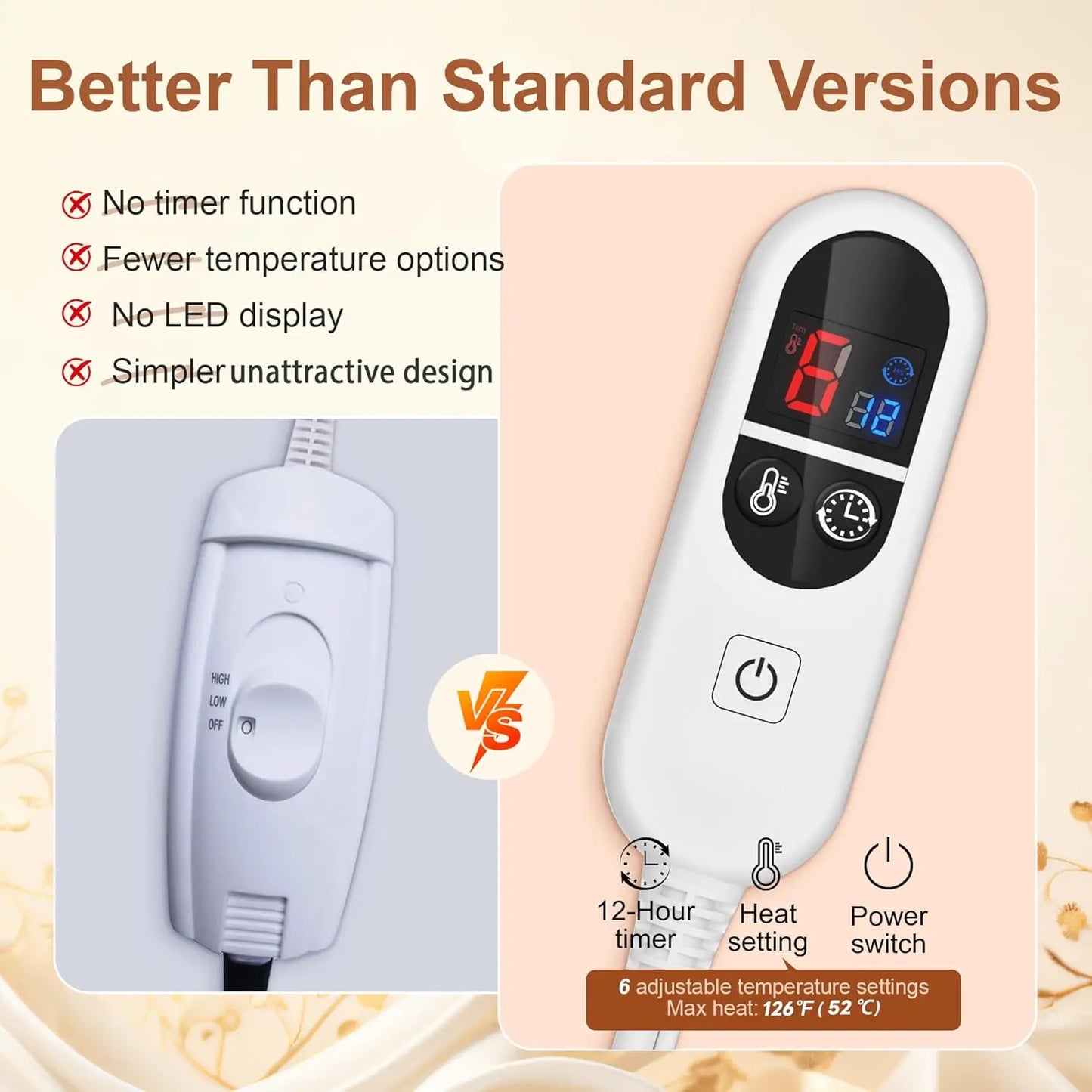 Electric Heated Throw Blanket Ultra Soft With Auto Off Settings