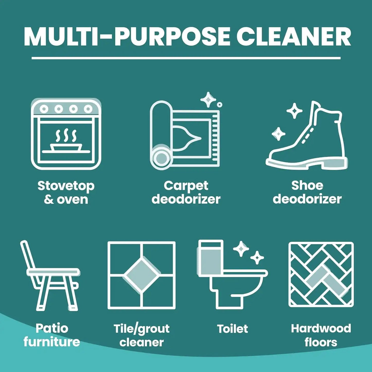 Borax All Natural Laundry Detergent Booster And Multi Purpose Cleaner