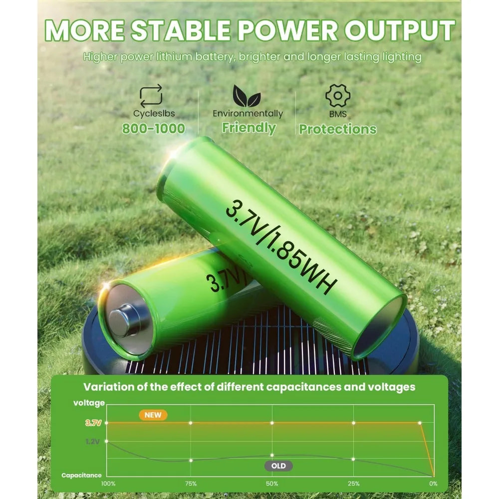 Bright Solar Pathway Lights Outdoor 8 Pack IP65 Waterproof