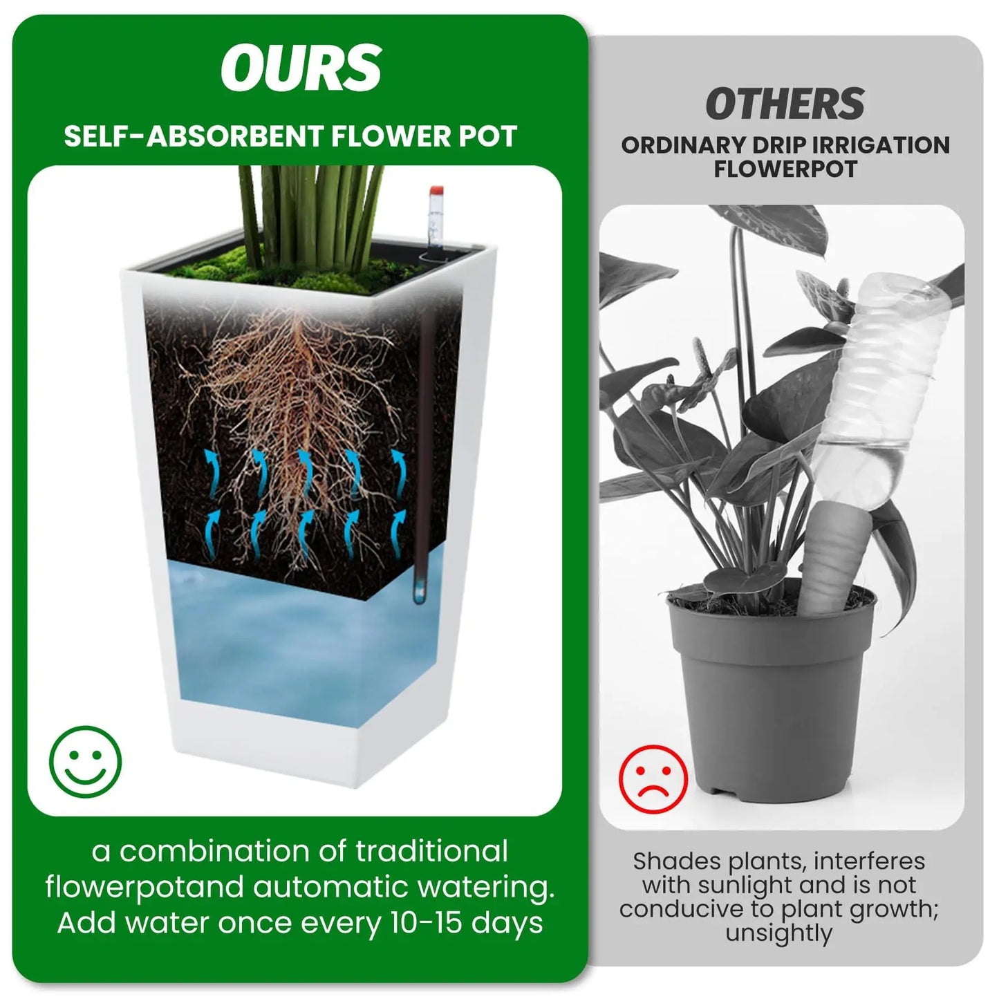 HiMISS Self Watering Planters Set Of 2
