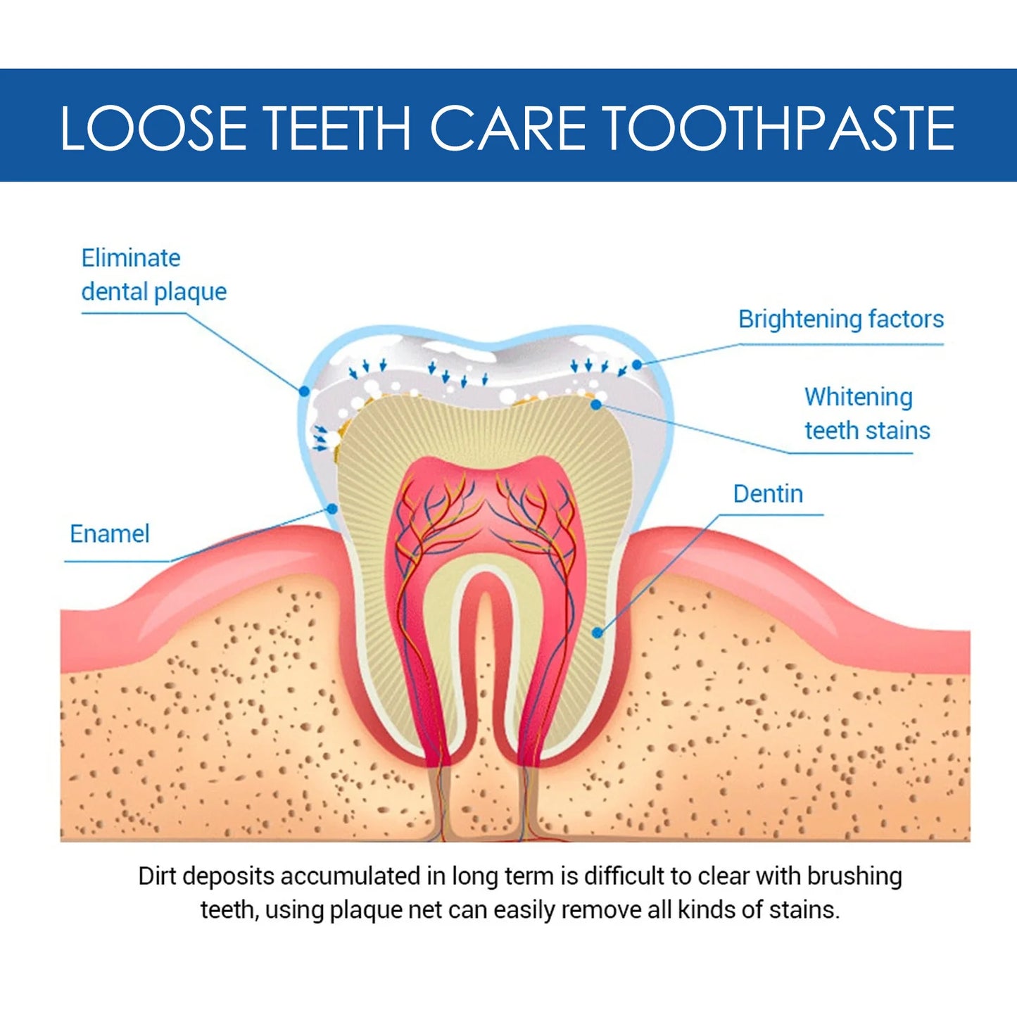 South Moon Whitening Toothpaste For Plaque And Smoke Stains