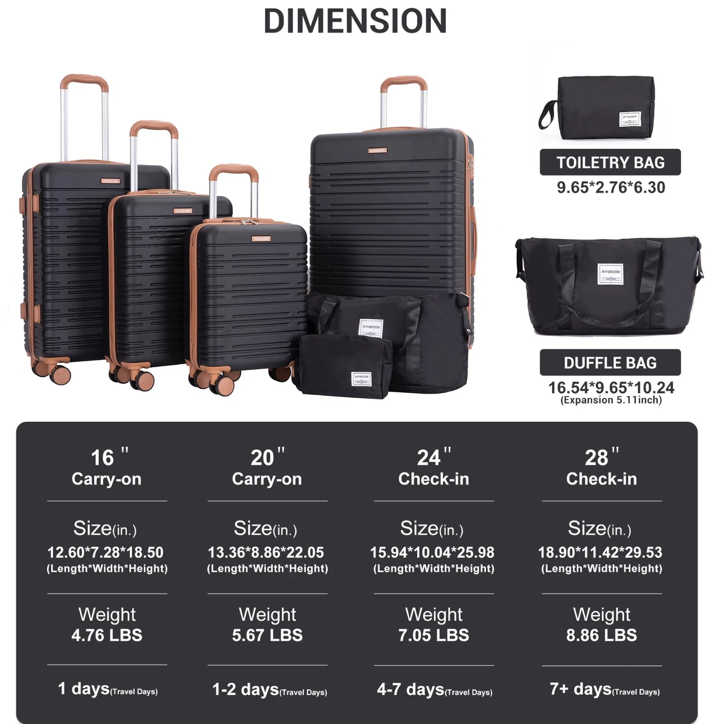 Tripcomp Luggage Set with Spinner Wheels and TSA Lock