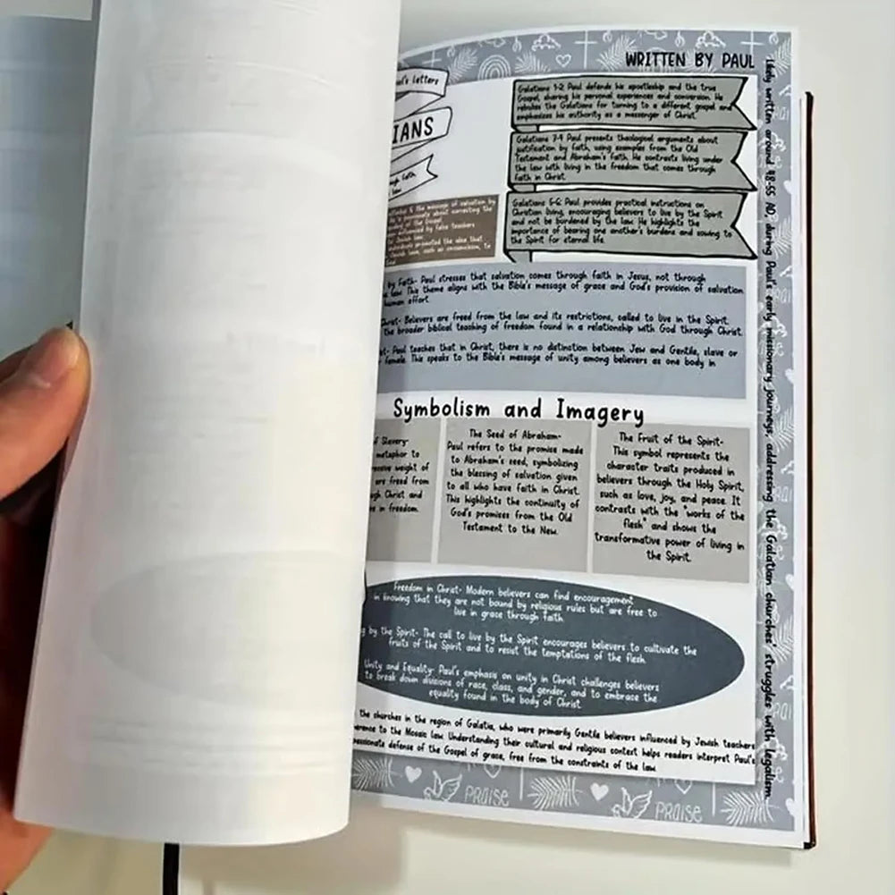 Bible Study Guide Scripture Notes And Prayer Reflections